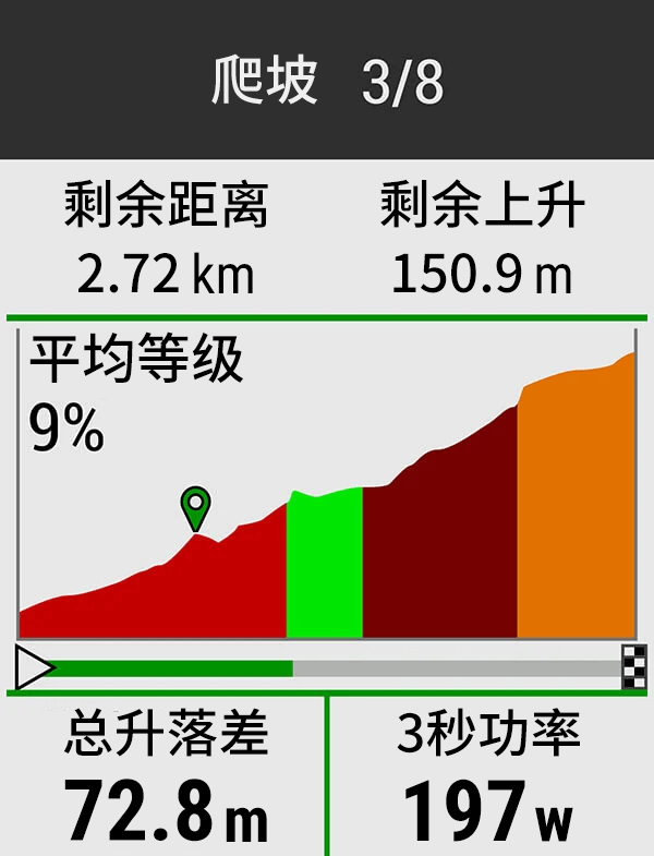 A screen showing Climb Pro.