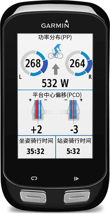 Image of an Edge 1000 cycling device with a cycling dynamics screen.